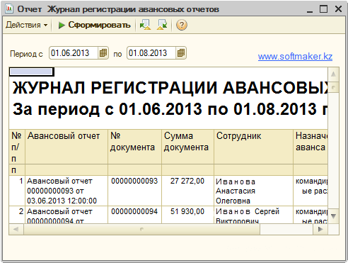 Форма внешнего отчёта по получению списка авансовых отчётов за указанный период времени