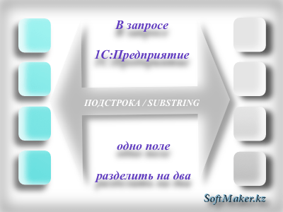 ПОДСТРОКА / SUBSTRING функция разделяет колонку в запросе 1С8